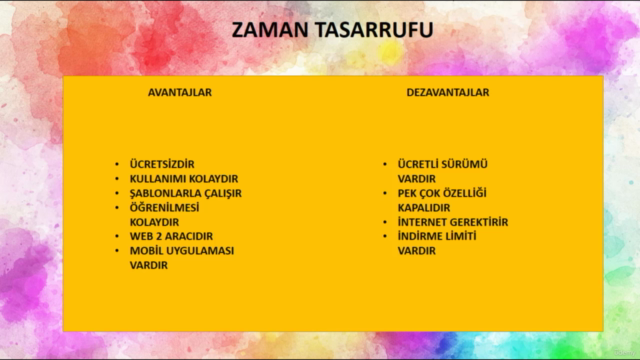 Canva ile Profesyonel Tasarım | Web Tasarım Kursu | Güncel – Screenshot 4