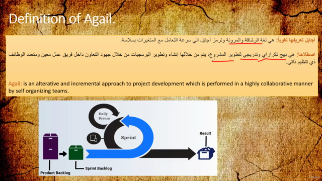 عربي Planning in Agile  التخطيط في أجايل أو الإدارة الرشيقة - Screenshot_02