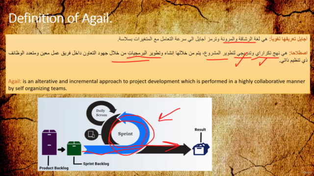 عربي Planning in Agile  التخطيط في أجايل أو الإدارة الرشيقة - Screenshot_03