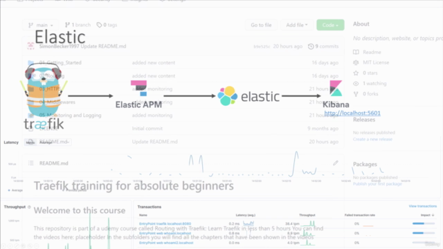 Routing with Traefik: Learn Traefik in less than 2 hours – Screenshot 4