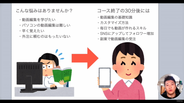 スマホで簡単プロが教えるショート動画編集マスターコース【Instagramリール、tiktok、youtubeショート】 – Screenshot 3