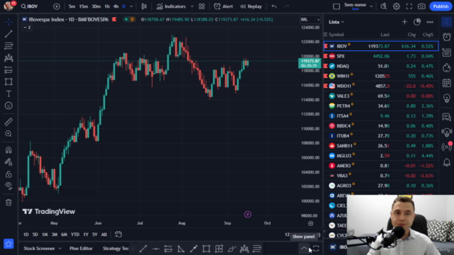 Aprenda Analisar Gráficos na Bolsa de Valores – Screenshot 1