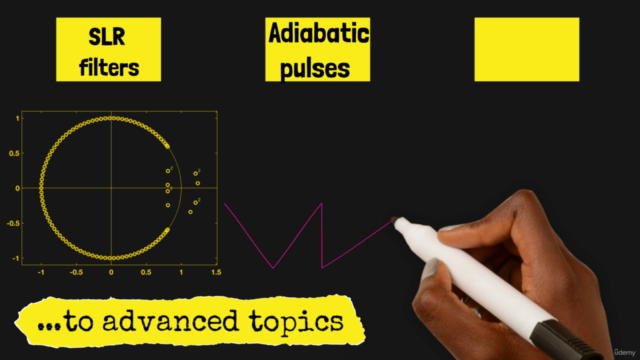 Magnetic Resonance (Medical Imaging) - The Essentials: Part1 – Screenshot 4
