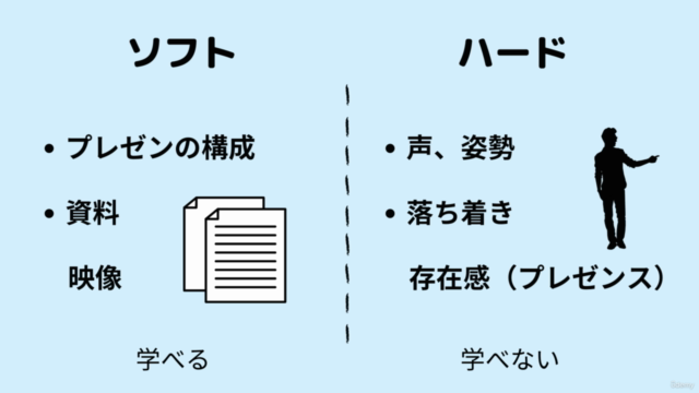 体質改善でプレゼン力は上がる / LIFEトランスフォーメーションの威力 – Screenshot 1