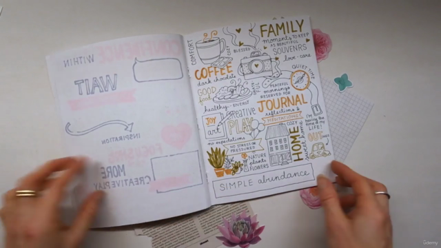 10 Days of Self-care Doodling – Screenshot 3