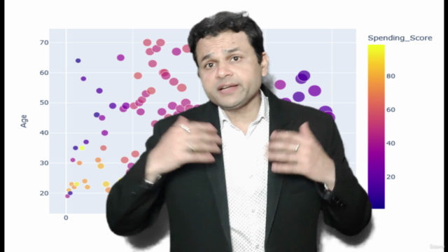 Data Visualization using Matplotlib & Plotly(Python Library) – Screenshot 2