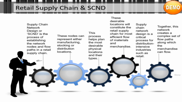 Retail Supply Chain Management – Screenshot 3