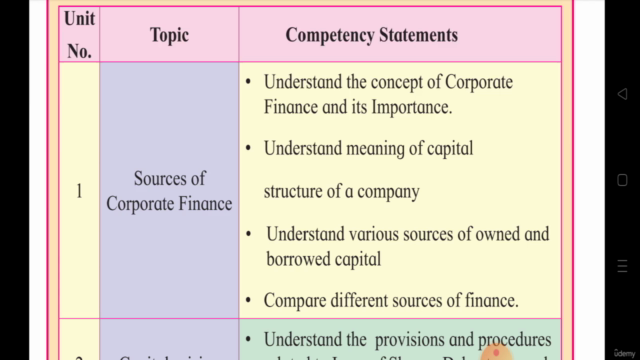 Corporate Finance – Screenshot 2