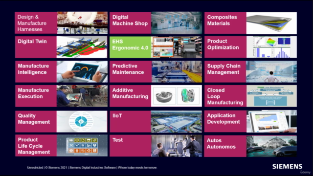 Siemens DISW - EHS Ergonomic 4.0 – Screenshot 2