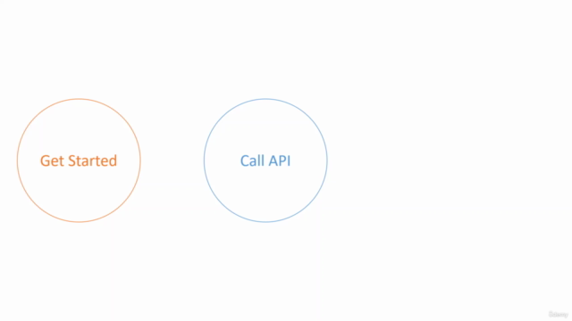 ِAPI Course C# – Screenshot 4