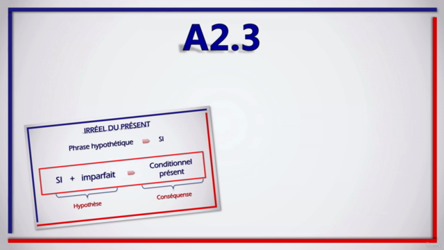 Curso de Idioma Francés : Del A2.2 al A2.3 en un Mes – Screenshot 2