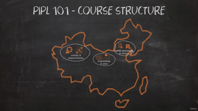 PIPL 101 – China's Personal Information Protection Law – Screenshot 2