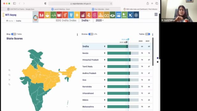 Impact Investment – Screenshot 1
