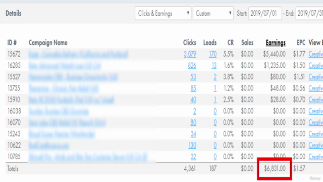 CPA Affiliate Marketing Mini Course – Screenshot 4
