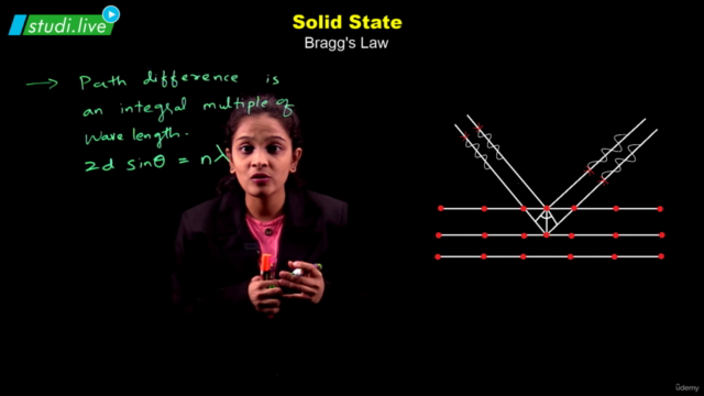 Physical Chemistry - Solid State – Screenshot 1