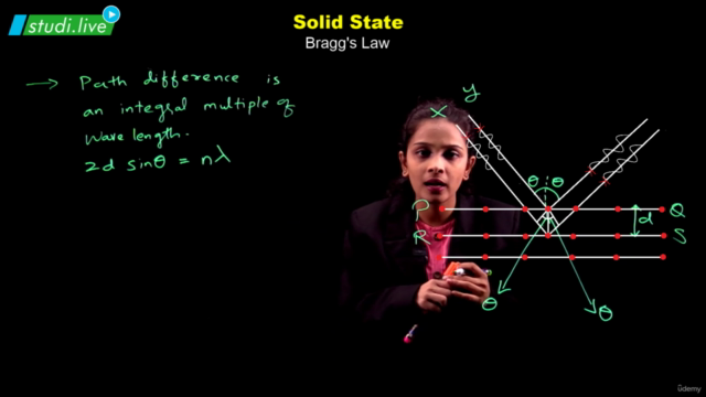 Physical Chemistry - Solid State – Screenshot 2