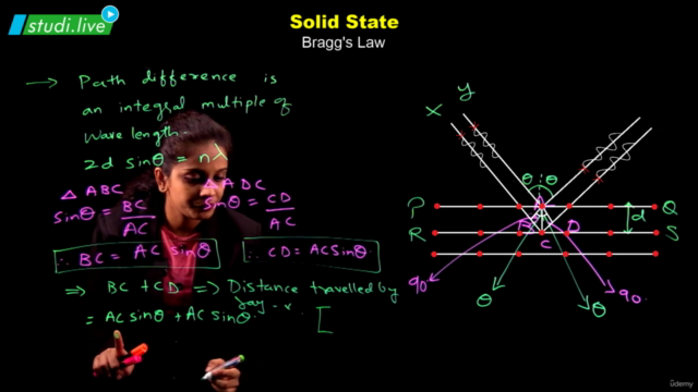 Physical Chemistry - Solid State – Screenshot 4