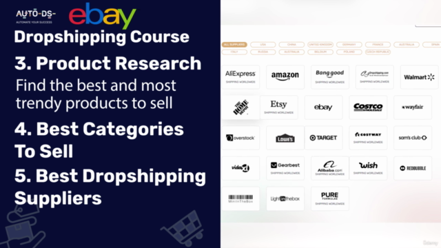 How To Sell On eBay - Beginners Dropshipping Guide – Screenshot 2