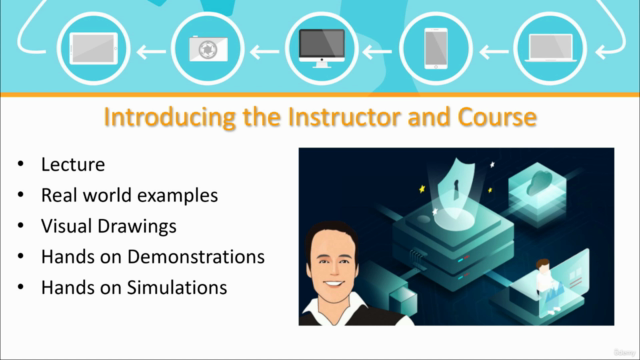 Learn Microsoft Entra Connect (formerly Azure AD Connect) – Screenshot 1