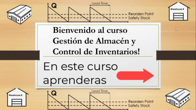 Logística: Gestión de almacenes y Control de inventarios – Screenshot 1