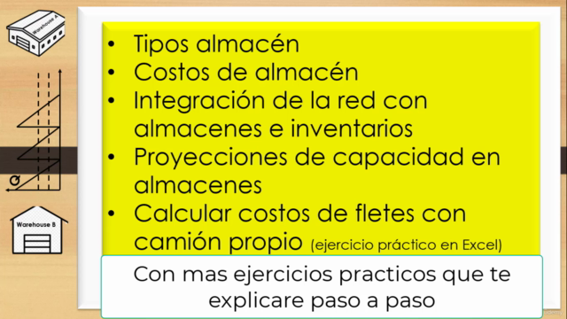 Logística: Gestión de almacenes y Control de inventarios – Screenshot 3