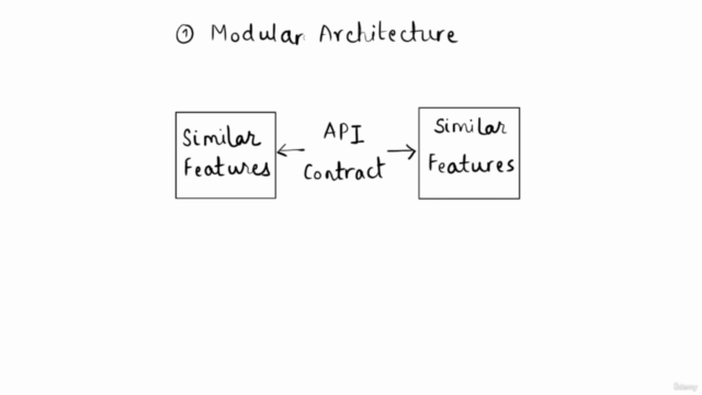 Agile Release Management: Unlocking Value For Scrum & Kanban – Screenshot 3
