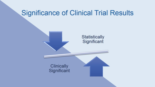 The Beginners Course for Clinical Research – Screenshot 3