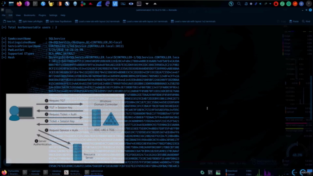 Etik Hackerlık ve Siber Güvenlik - 3 (CTF ile Pratik) - Screenshot_04
