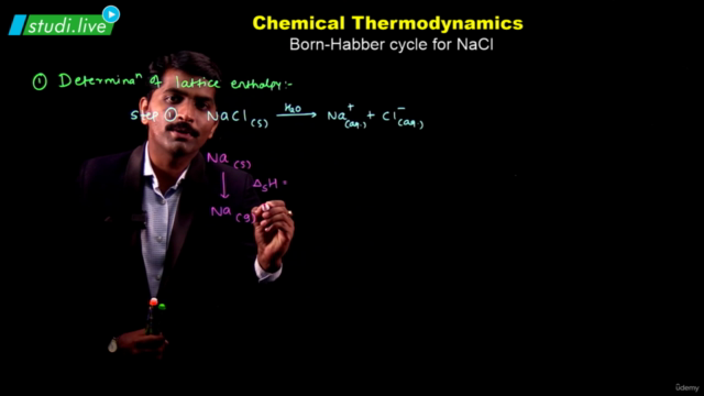 Physical Chemistry - Chemical Thermodynamics - Screenshot_02