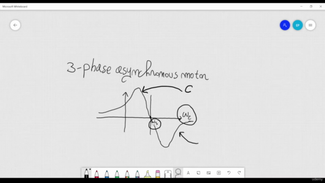 Mathematical Intuition behind Electric Motors – Screenshot 2