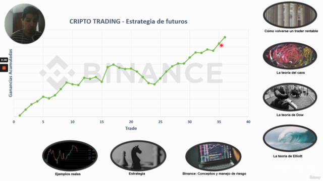 Trading de criptomonedas: Binance Futuros + Ejemplos reales - Screenshot_01