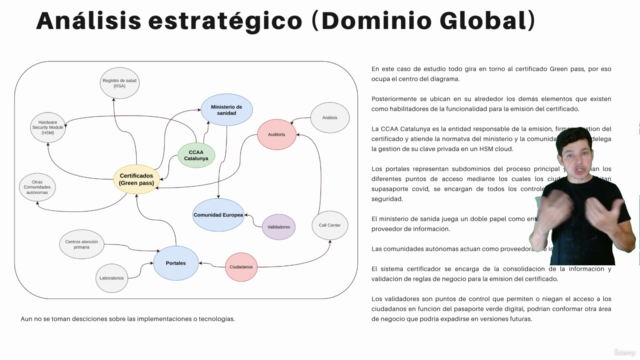 Fundamentos en DevOps, APIs y Arquitectura de Microservicios – Screenshot 2