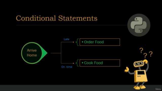 Python For Data Science And Machine Learning Masterclass – Screenshot 2