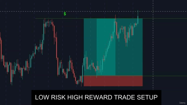 The Complete Cryptocurrency Technical Analysis Couse – Screenshot 1