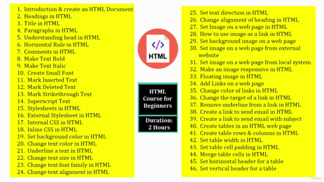 Learn HTML in 2 Hours – Screenshot 4