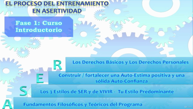 ¡Sé Un Ganador - Sé Asertivo! ~ Curso Introductorio – Screenshot 4
