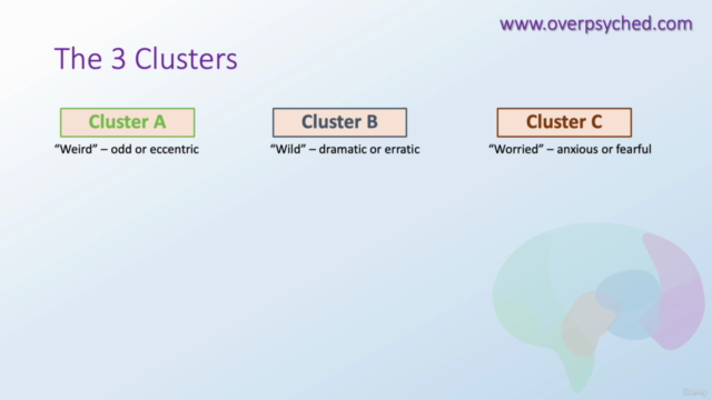 Personality Disorders: Master the Psychology of All 10 Types – Screenshot 3