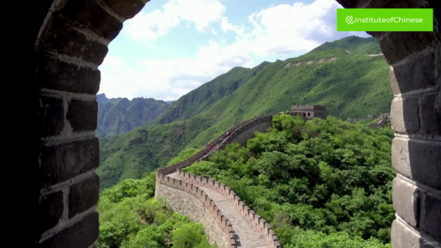 Learn Chinese for Beginners: Mandarin Chinese (New HSK 1) – Screenshot 1