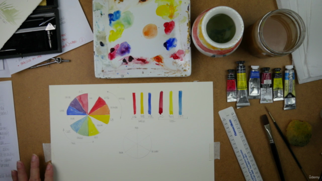 GET READY FOR WATERCOLOUR PAINTING ! – Screenshot 2