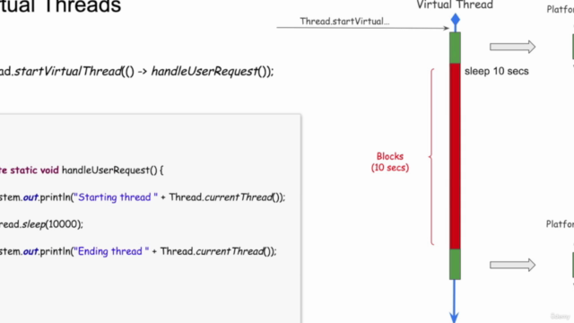 Java 21 Virtual Threads and Structured Concurrency – Screenshot 3