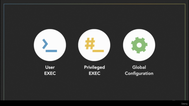 Fundamentals of Cisco CLI Switch Configuration – Screenshot 1