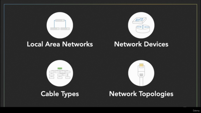 Fundamentals of Cisco CLI Switch Configuration – Screenshot 4