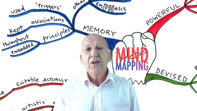 Mind Mapping for Public Speaking: Plan, Rehearse, & Deliver - Screenshot_01