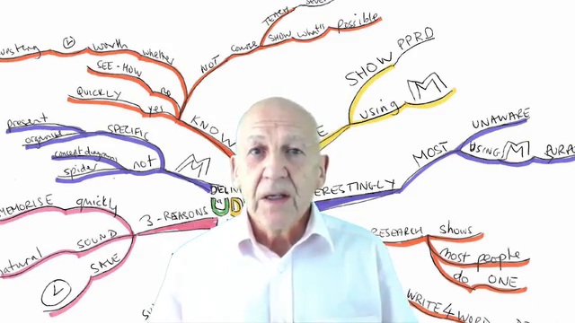 Mind Mapping for Public Speaking: Plan, Rehearse, & Deliver - Screenshot_04