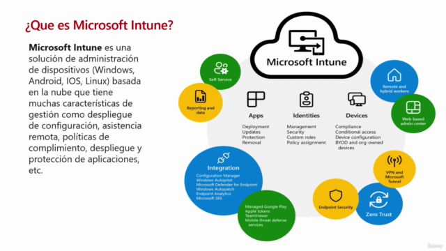 Curso básico Microsoft Intune 2024 - Screenshot_02