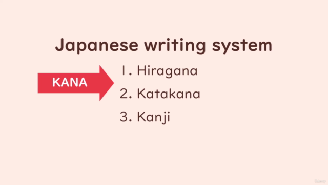 Japanese for Beginners | The complete course – Screenshot 2