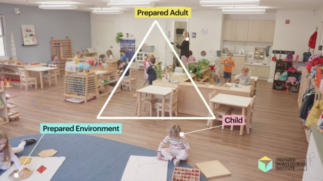 How Montessori Education Works – Screenshot 3