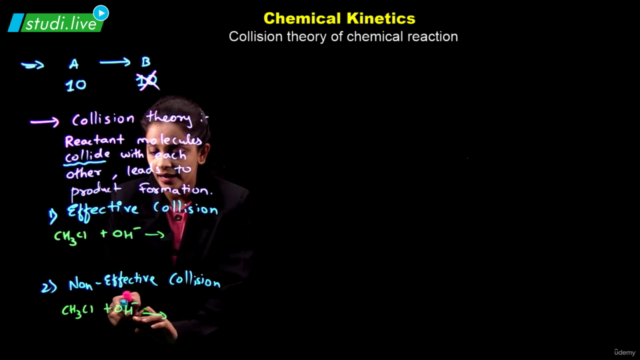 Physical Chemistry - Chemical Kinetics - Screenshot_02