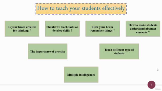 The effective teaching strategies from a cognitive approach – Screenshot 3