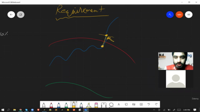 MQL4 programming Course: Develop a complete Forex Strategy – Screenshot 3